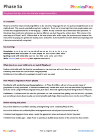 Phase 5a<br/>At a Glance