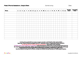 Assessment<br/>Analysis Sheet<br/>Phase 2