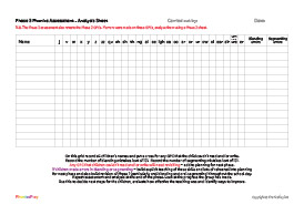 Assessment<br/>Analysis Sheet<br/>Phase 3