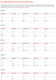 Resources for<br/>Phase 3 Planning