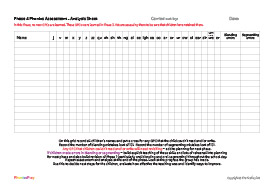 Assessment<br/>Analysis Sheet<br/>Phase 4