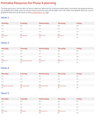 Resources for<br/>Phase 4 Planning