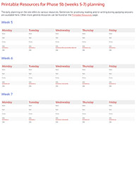 Resources for<br/>Phase 5b Planning