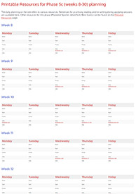 Resources for<br/>Phase 5c Planning