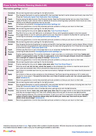 Phase 5c<br/>Planning