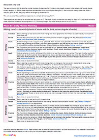 Phase 5d<br/>Planning