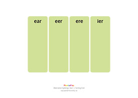 Sorting Grid /ear/