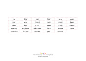 Sorting Words /ear/