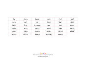 Sorting Words /ur/